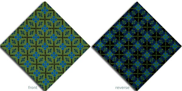 Crafnant - Welsh Tapestry (X41)